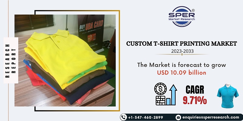 Custom T shirt Printing Market Growth Size Trends Revenue